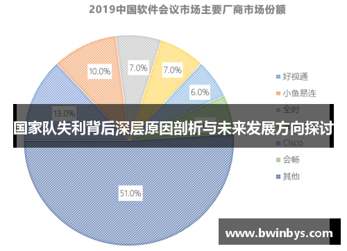 国家队失利背后深层原因剖析与未来发展方向探讨